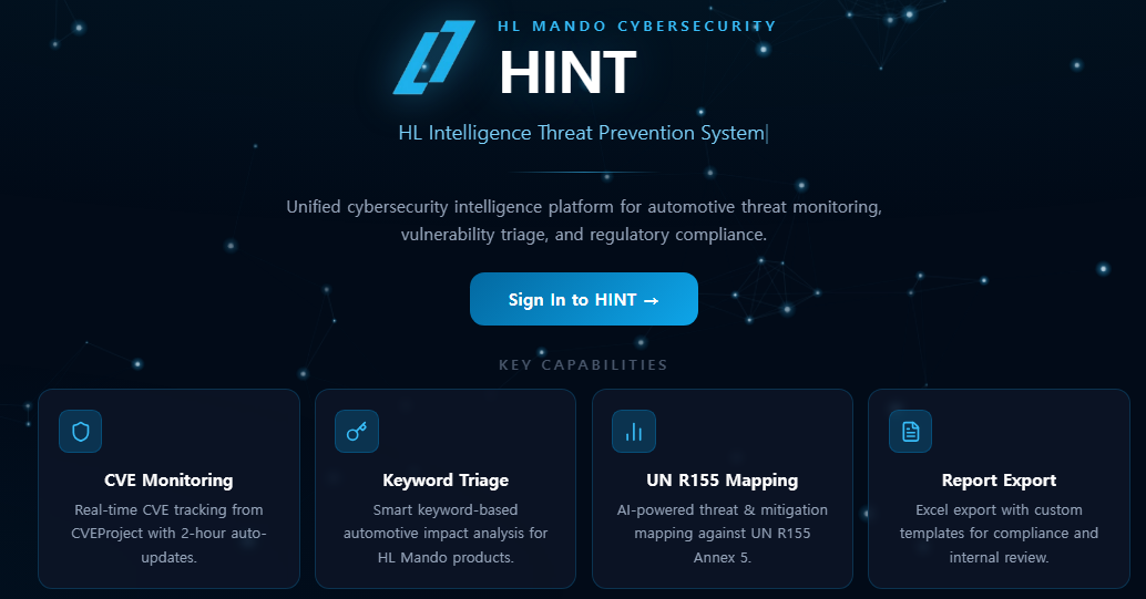 HINT - HL Intelligence Threat Prevention System